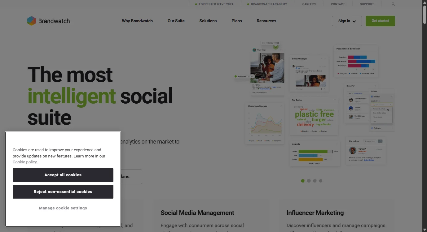 Brandwatch